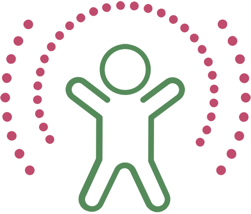 Autogenes-Training