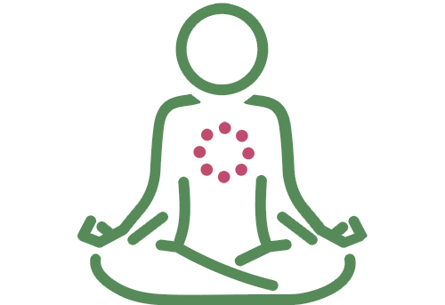 Meditation